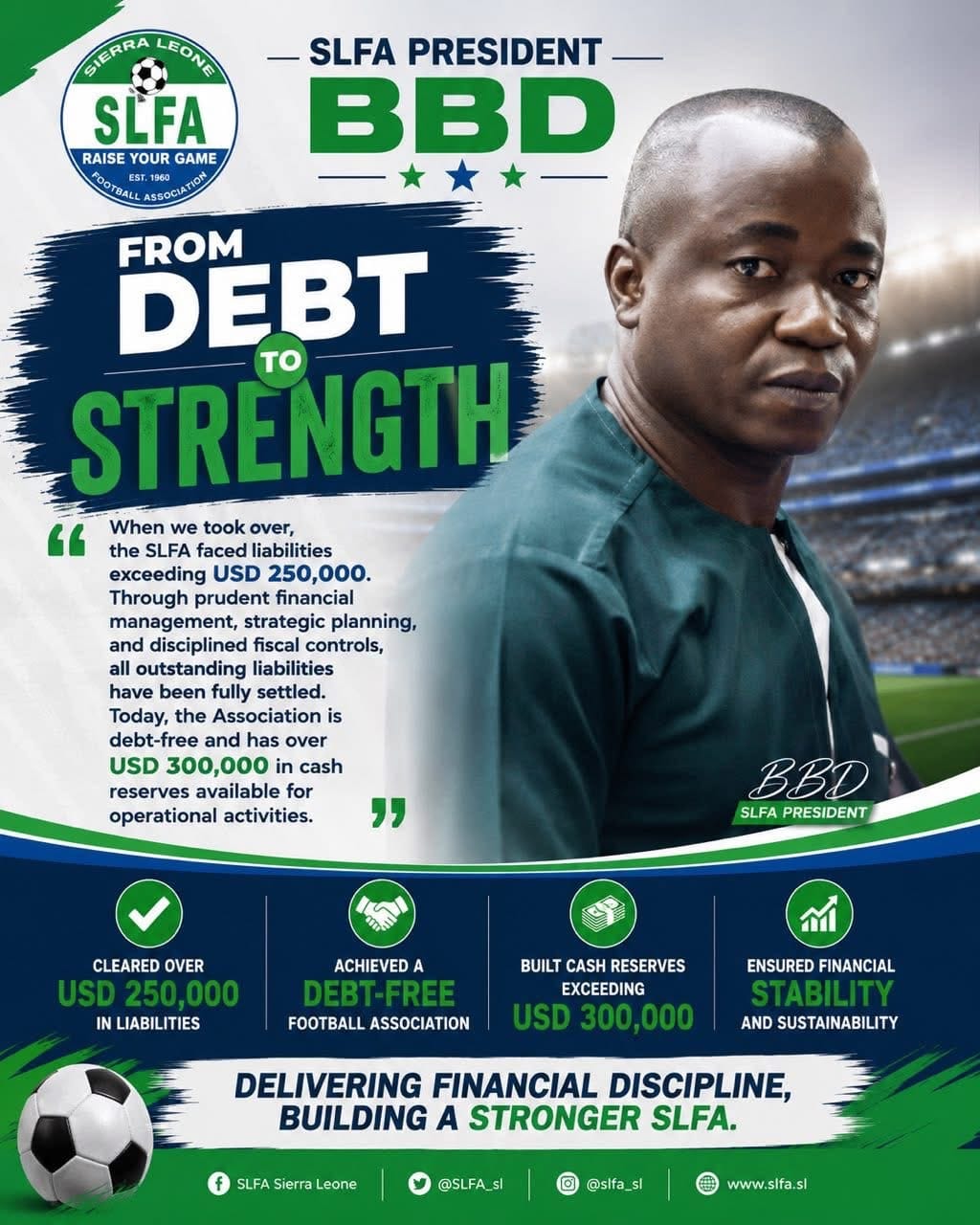 SLFA Congress Discusses Inherited Debt During President’s Report
