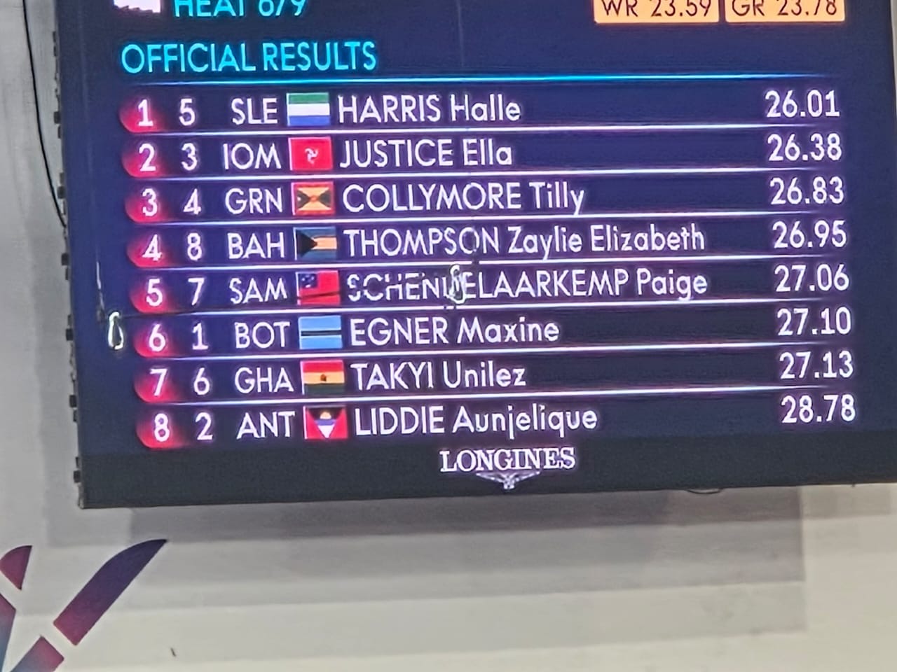 Halle Harris Wins Her Heat Again, Flying Sierra Leone’s Flag High in Glasgow