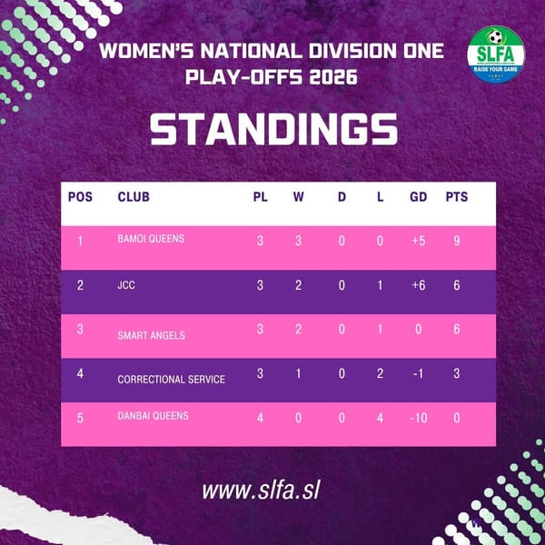 Women’s National Division One Play-Offs 2026 Standings With One Match Remaining