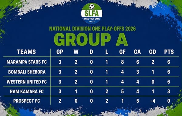 National Division One Playoffs: Waterloo Extend Lead as Group A Race Tightens